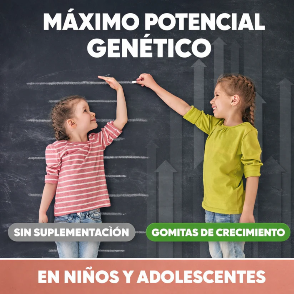 Gomitas de Crecimiento